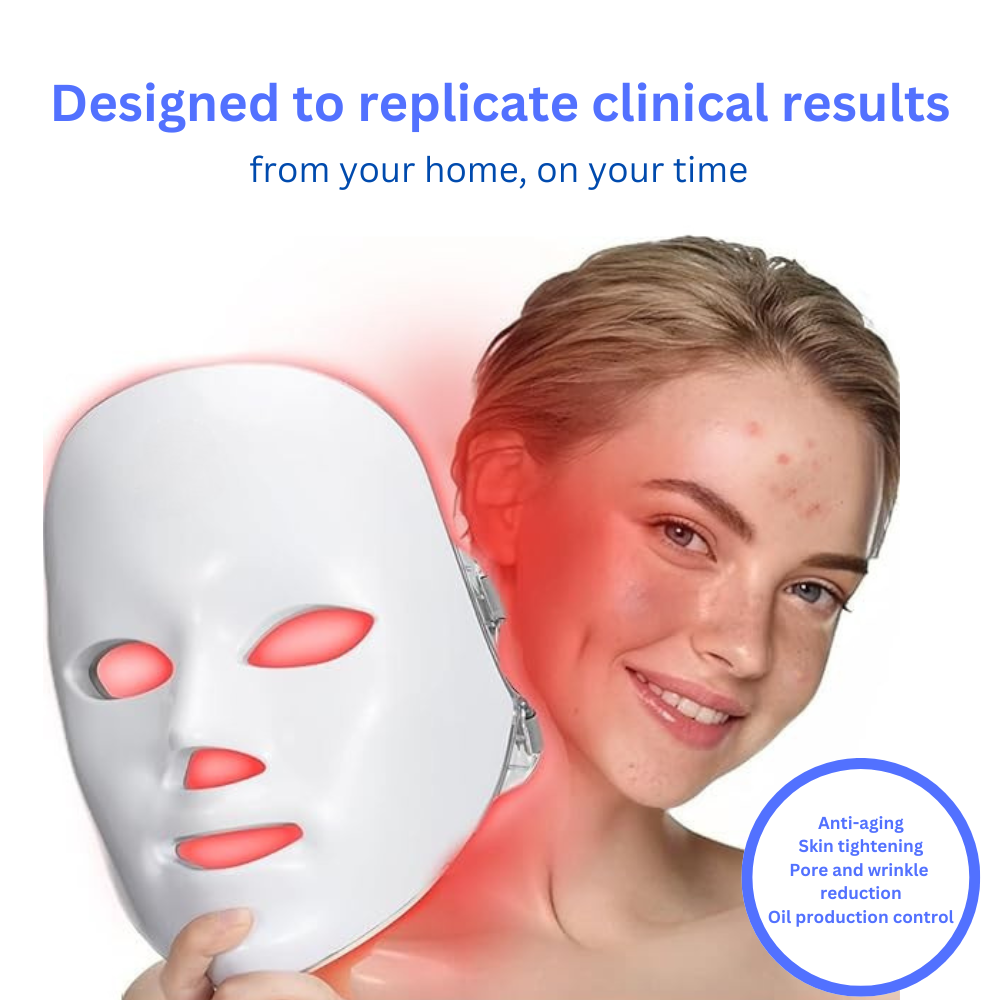 LumaMask 7 Color Light Therapy Mask