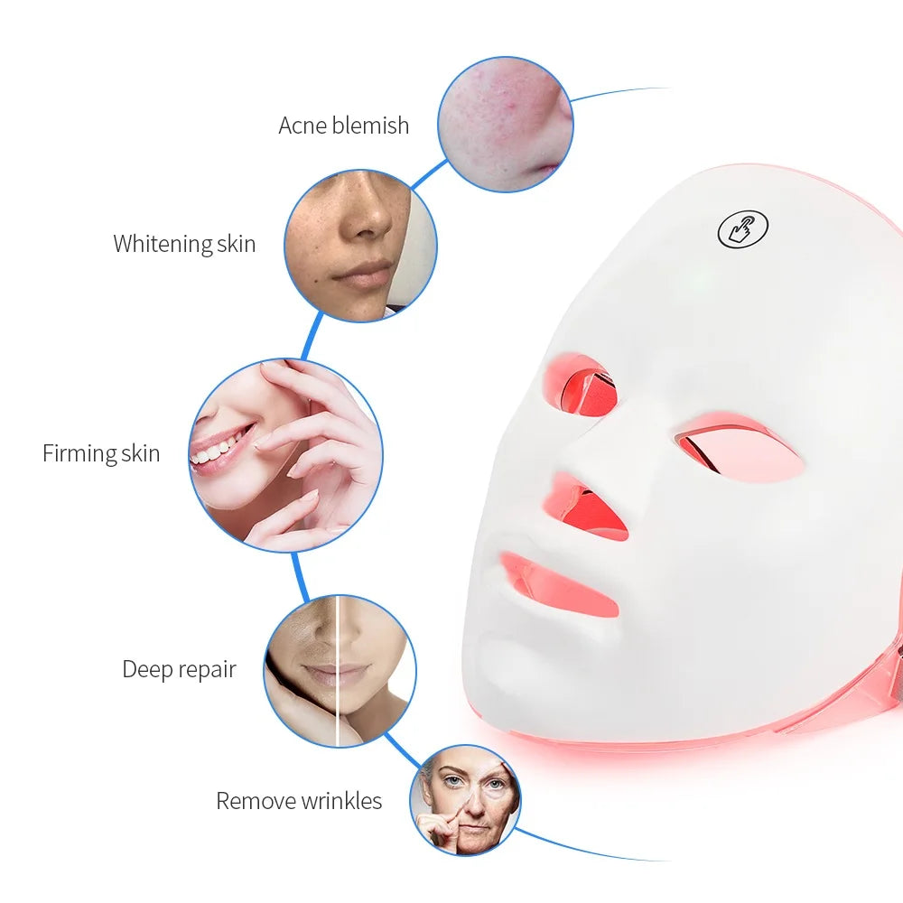 LumaMask 7 Color Light Therapy Mask