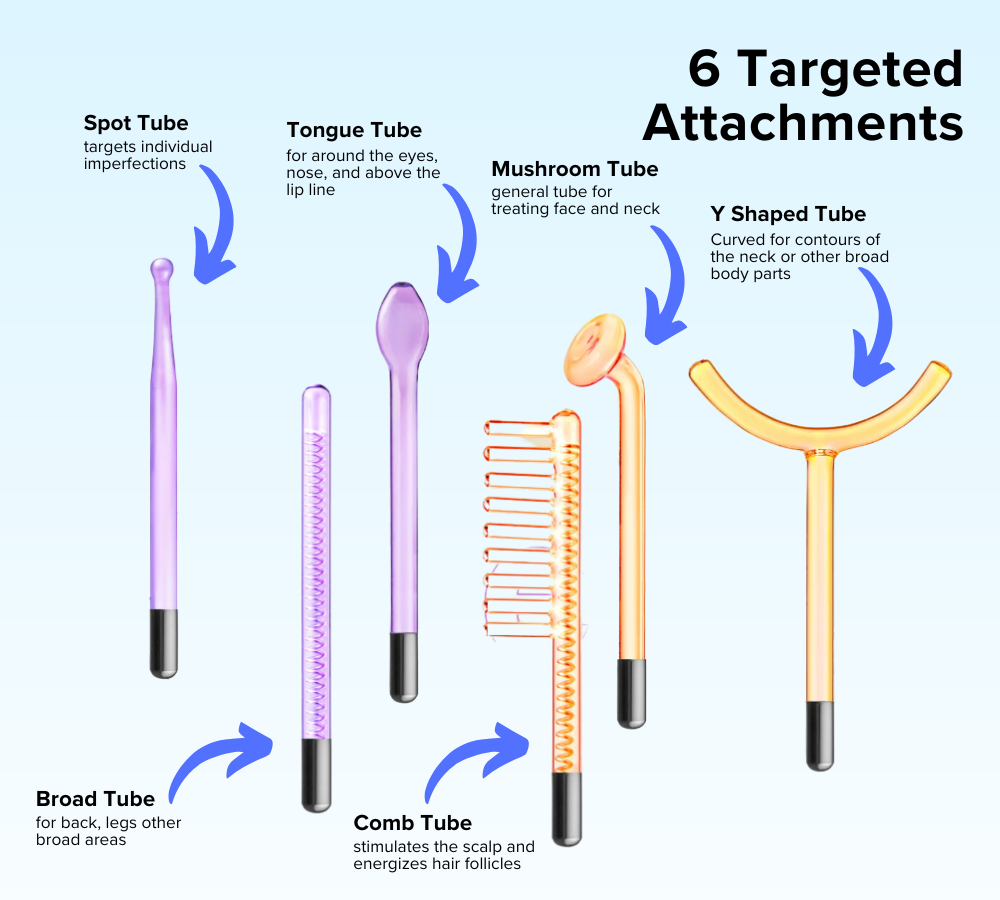 DermaPulse Skin + Hair Therapy Wand